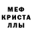 ТГК концентрат Curtis Ferguson